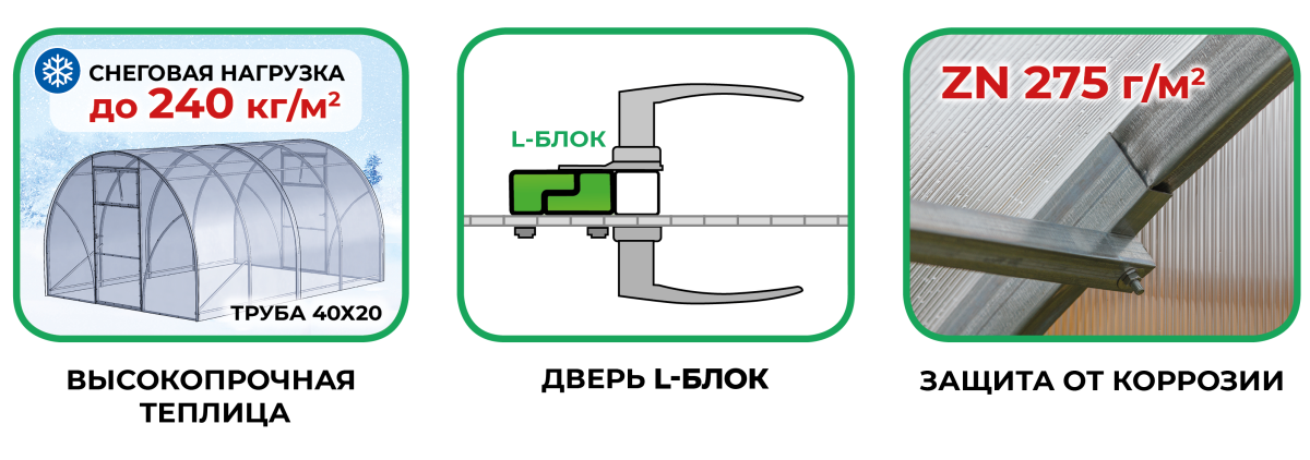 Преимущества теплицы Сигма Люкс с L-блоком